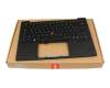 SN3B02B00 Original Lenovo Tastatur inkl. Topcase DE (deutsch) schwarz/schwarz mit Backlight und Mouse-Stick