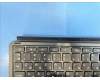 Lenovo SO28D47864 P11 Pro Gen2 US-Ukrainian KB;Gray;TN