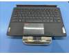 Lenovo SO28D86709 Spruce US-Thailand KB;Gray;TN