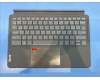 Lenovo SO28E34659 Peridot US-Taiwan CN KB;Grey;TN