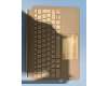 Lenovo SO28E34668 Peridot UK-Czech KB;Grey;TN
