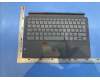 Lenovo SO28E34669 Peridot UK-Germany KB;Grey;TN