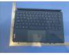 Lenovo SO28E43765 Lapis UK-Portuguese KB;Teal;UCJ