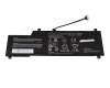 Schenker SWO15BM23 Original Akku 49Wh