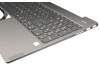 V171020BK1 Original Lenovo Tastatur inkl. Topcase DE (deutsch) grau/silber mit Backlight